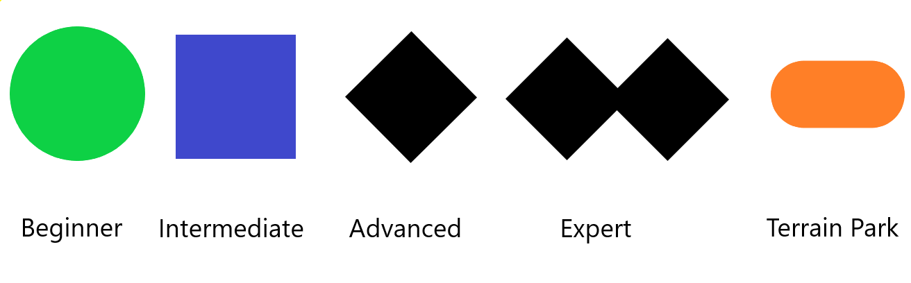 Ski-Trail-Difficulty (1)